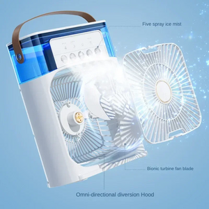 Portable Cooler Fan